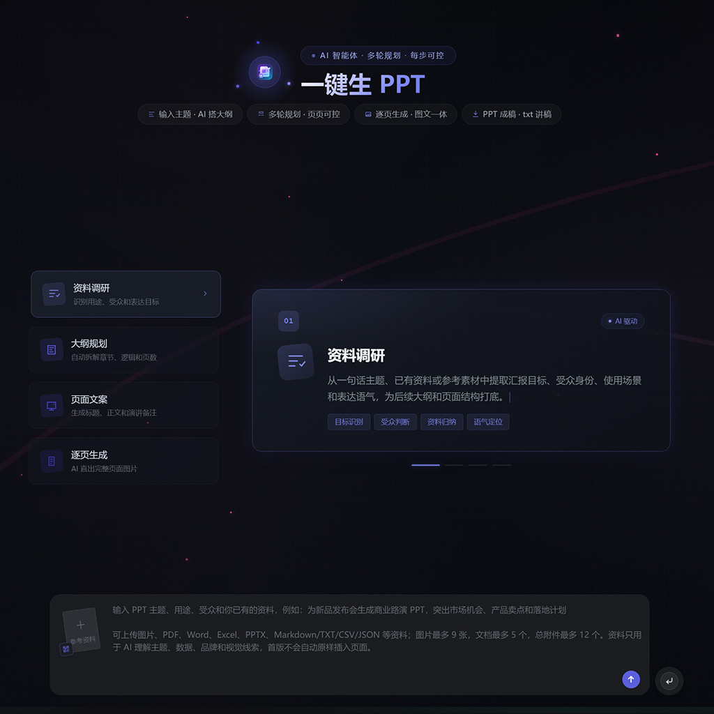 商业演示与文书案例